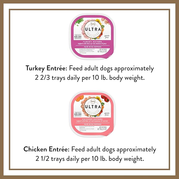 NUTRO ULTRA Adult Grain Free Soft Wet Dog Food, Variety Pack, Chicken Entrée Paté and Turkey Entrée Paté with Toppers, 3.5 oz. Trays, Pack of 12