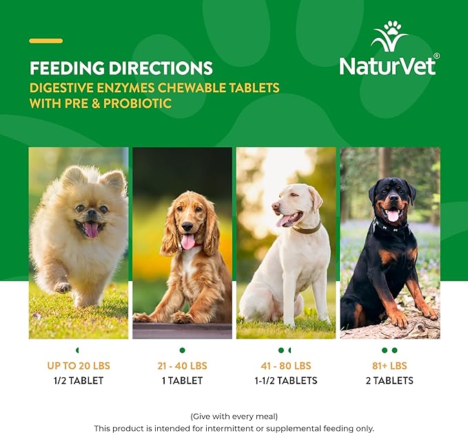 NaturVet – Digestive Enzymes - Plus Probiotics & Prebiotics – Helps Support Diet Change & A Healthy Digestive Tract – for Dogs & Cats (Chewable Tablets, 60 Count)