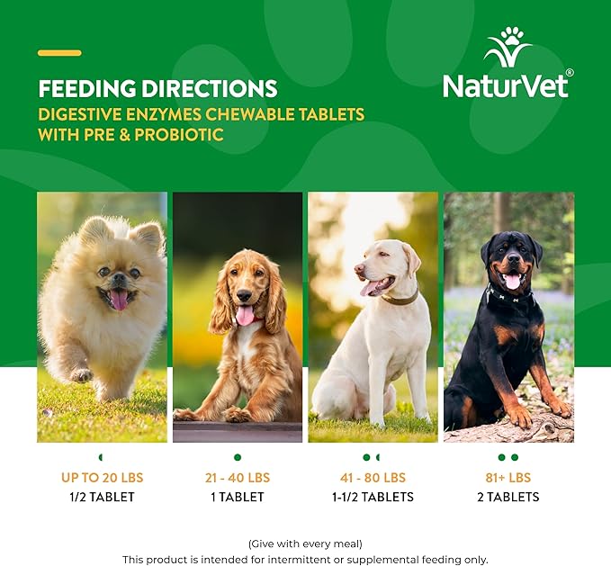 NaturVet – Digestive Enzymes - Plus Probiotics & Prebiotics – Helps Support Diet Change & A Healthy Digestive Tract – for Dogs & Cats (Chewable Tablets, 60 Count)