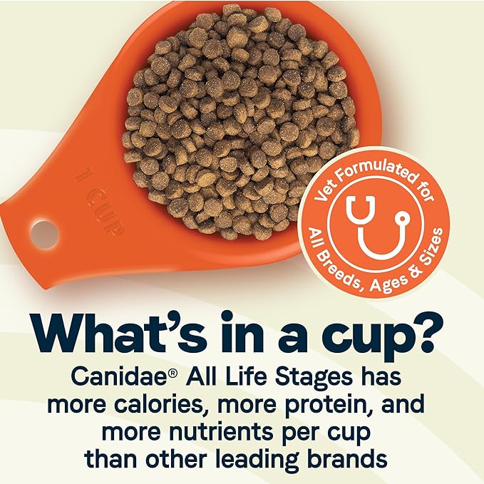 Canidae All Life Stages Premium Dry Dog Food for All Breeds, All Ages, Multi- Protein Chicken, Turkey, Lamb and Fish Meals Formula, 27 Pounds