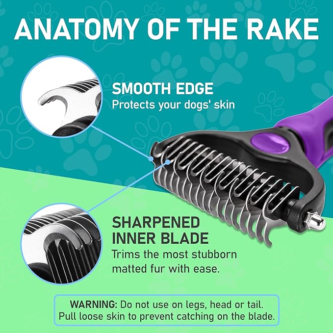 Maxpower Planet Pet Grooming Brush - Double Sided Shedding, Dematting Undercoat Rake for Dogs, Cats - Extra Wide Dog Grooming Brush, Dog Brush for Shedding, Cat Brush, Reduce Shedding by 95%, Purple