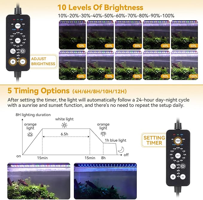 hygger 26W 24/7 Lighting Aquarium LED Light, Sunrise-Daylight-Moonlight and DIY Mode, Adjustable Timer/Brightness/Color Full Spectrum Aquarium Light with Extendable Bracket for 30-36 Inch Fish Tank