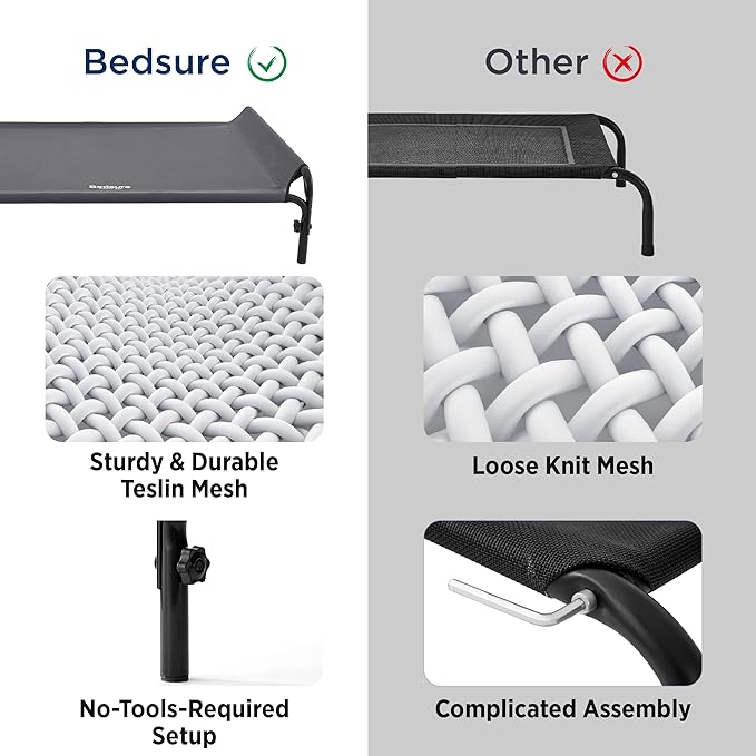 Bedsure Elevated Raised Outdoor Dog Bed - Cooling Dog Cot Bed with Bolster for Medium Dog, Lifted Pet Bed with Durable Breathable Teslin Mesh, Dog Hammock Bed with Non-Slip Feet, Black, 32 inches