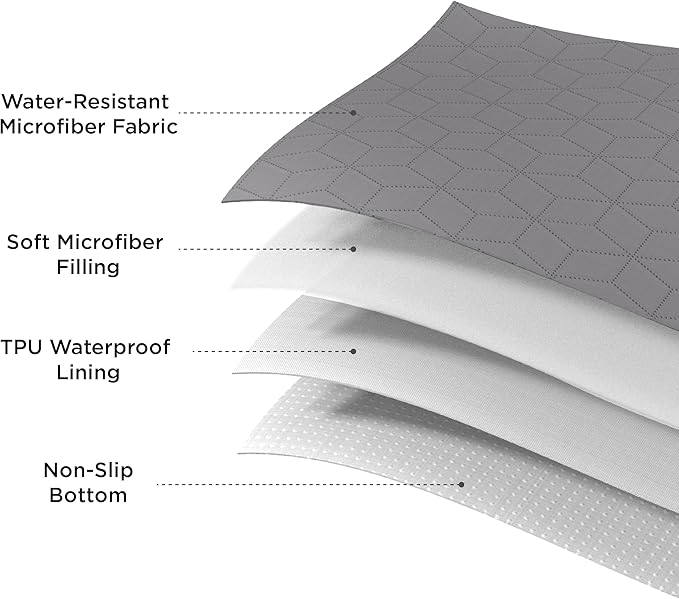 Bedsure 100% Waterproof Bed Cover for Dogs Washable - Non Slip Waterproof Dog Blanket for Bed, Lightweight Furniture Protector Durable for Pet Cat Puppy with Non-slip Bottom, Beige, 82x102IN