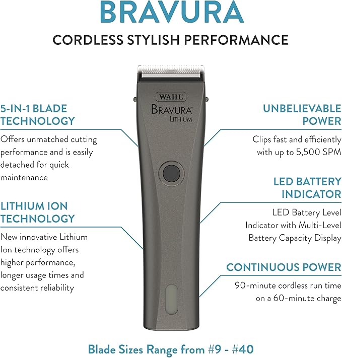 Wahl Professional Animal Bravura Lithium Ion Clipper - Pet, Dog, Cat, and Horse Corded/Cordless Clipper Kit, Gunmetal (41870-0425)