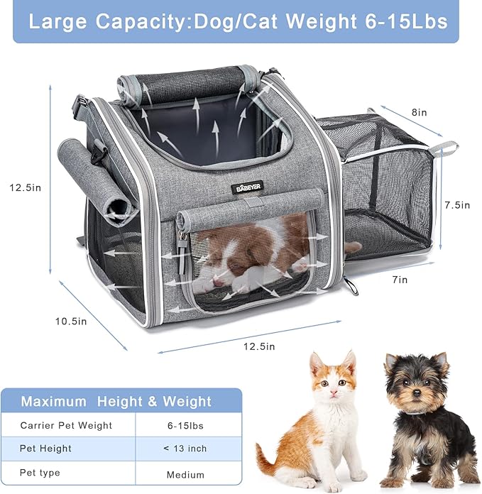 Dog Bike Basket, Expandable Soft-Sided Pet Carrier Backpack with 4 Open Doors, 4 Mesh Windows for Small Dog Cat Puppies-Grey