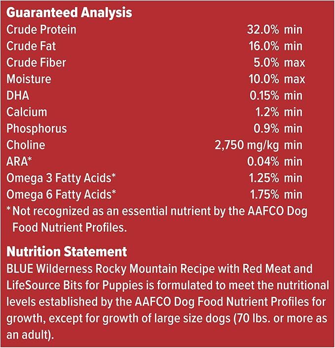 Blue Buffalo Wilderness Rocky Mountain Recipe High Protein, Natural Puppy Dry Dog Food, Red Meat 4-lb