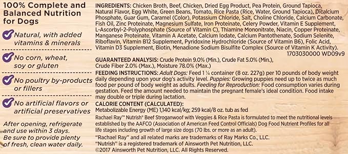 Rachael Ray Nutrish Natural Wet Dog Food with Added Vitamins, Minerals & Taurine, Beef Stroganwoof, 8 Ounce Tub (Pack of 8)