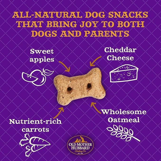 Old Mother Hubbard by Wellness Classic Original Mix Natural Dog Treats, Crunchy Oven-Baked Biscuits, Ideal for Training, Mini Size, 20 pound box