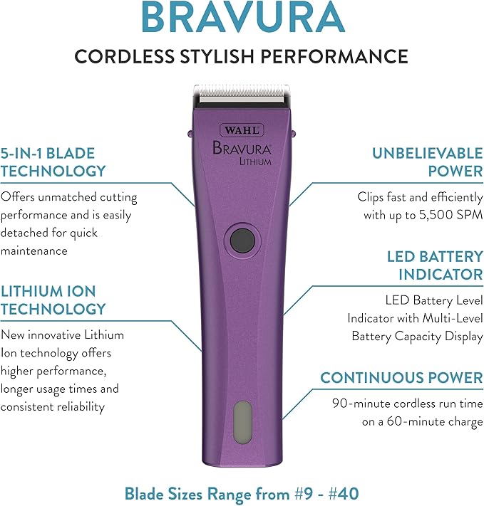 Wahl Professional Animal Bravura Lithium Ion Clipper - Pet, Dog, Cat, and Horse Corded/Cordless Clipper Kit, Purple (41870-0423)