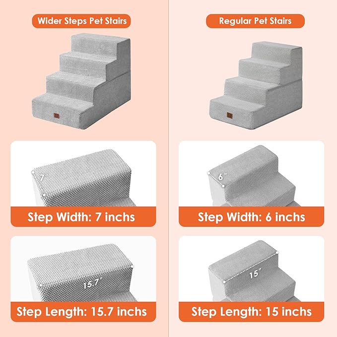 EHEYCIGA Dog Stairs for Bed 20”H, 4-Step Extra Wide Dog Steps for High Bed, Pet Steps for Small Dogs and Cats, Non-Slip Balanced Dog Indoor Ramp, Light Grey