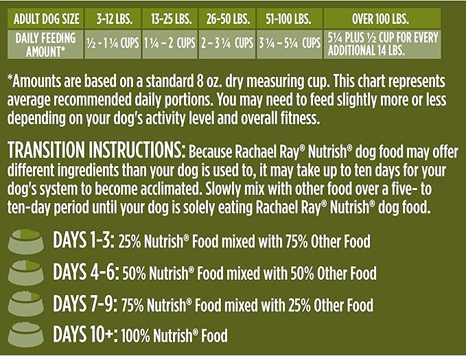 Rachael Ray Nutrish Dish Premium Natural Dry Dog Food with Added Vitamins, Minerals & Taurine, Chicken & Brown Rice Recipe with Veggies & Fruit, 23 Pound Bag