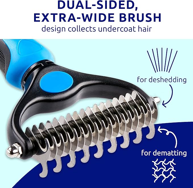 Pat Your Pet Deshedding Brush - Double-Sided Undercoat Rake for Dogs & Cats - Shedding Comb and Dematting Tool for Grooming, Extra Wide