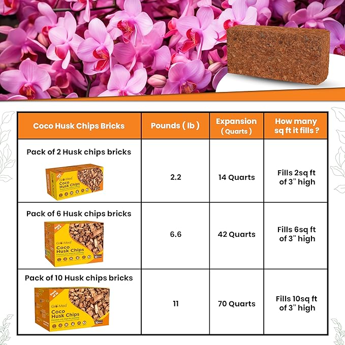 Coco Husk Chips 2s Brick Expands upto 14 Quarts Coconut Coir Chip 2.2lb, Best Mulching Medium for Plants - Gardening, Potting Soil Mix, Orchid Bark Alternative-OMRI Listed, Low EC, Balanced pH
