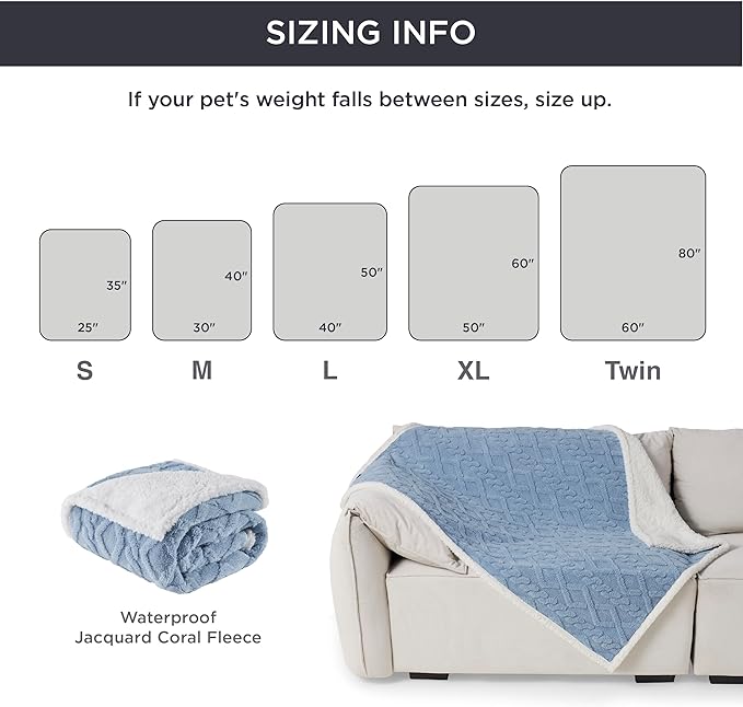 Bedsure Waterproof Dog Blankets for Large Dogs - Pet Blanket for Bed Couch Protector Washable, Premium Jacquard Coral Fleece Cat Throw Blanket, Soft Reversible Furniture Protection, 60x80, Light Blue