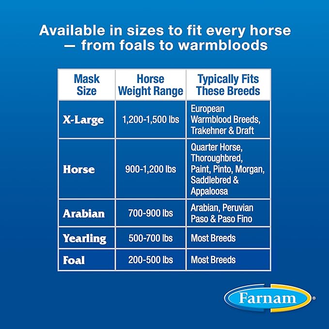 Farnam SuperMask II Fly Mask Without Ears for Larger Horses, Full Face Coverage and Eye Protection from Insect Pests, Structured Classic Styling Mesh with Plush Trim, XL Size
