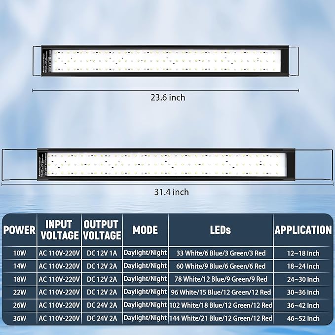 Aquarium LED Light Full Spectrum Fish Tank Lights White Blue Red Green Multi-Color LEDs Extendable Aquarium Light for 24 Inch to 30 Inch Fish Tanks