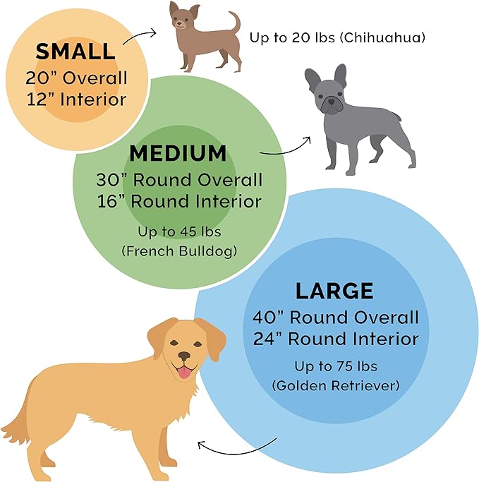 Furhaven 30" Round Donut Dog Bed for Medium/Small Dogs, Refillable w/ Removable Washable Cover, For Dogs Up to 45 lbs - Curly Faux Fur Donut Bed - Fresh Blueberry, Medium