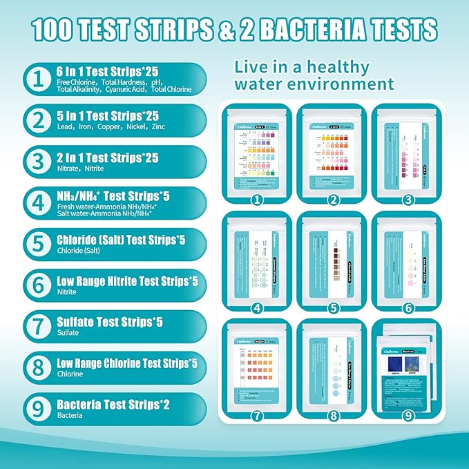 19 in 1 Water Test Kit - 100 Strips + 2 Bacteria Tests - Home Water Quality Test Strips for pH, Hardness, Chlorine, Lead, Iron, Copper, Nitrate, Nitrite, and More
