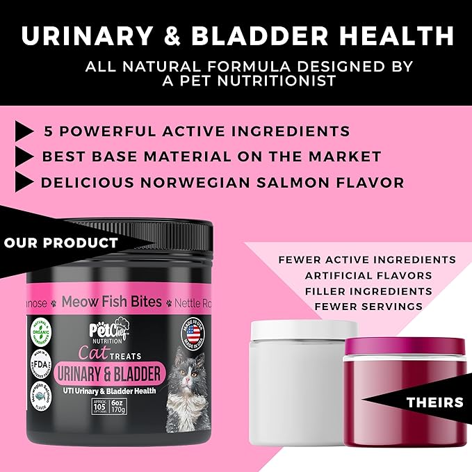 Pet Chef CAT Treats: Cat Bladder Health & UTI Prevention. Reduce, heal & Stop Kidney, Bladder and Painful UTIs. Cat Supplements with Amazing Benefits. Natural, Organic Holisitic Health. Low Calories.