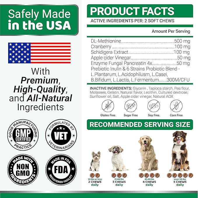 Dog Urine Neutralizer for Lawn - 170 Chews - Advanced Green Grass Savers for Dog Urine - Dog Pee Grass Neutralizer Supplement - Green Lawn Treats for Dogs with Probiotics and Digestive Enzymes