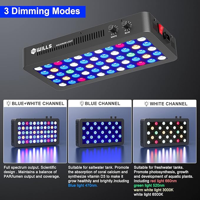 WILLS Aquarium Light, Dimmable Full Spectrum Fish Tank Light with 3 Dimming Modes & 55 Premium SMD Chips, 165W LED Aquarium Plant Light for Saltwater Freshwater Coral Reef (15.7"x8.3"x2.4")