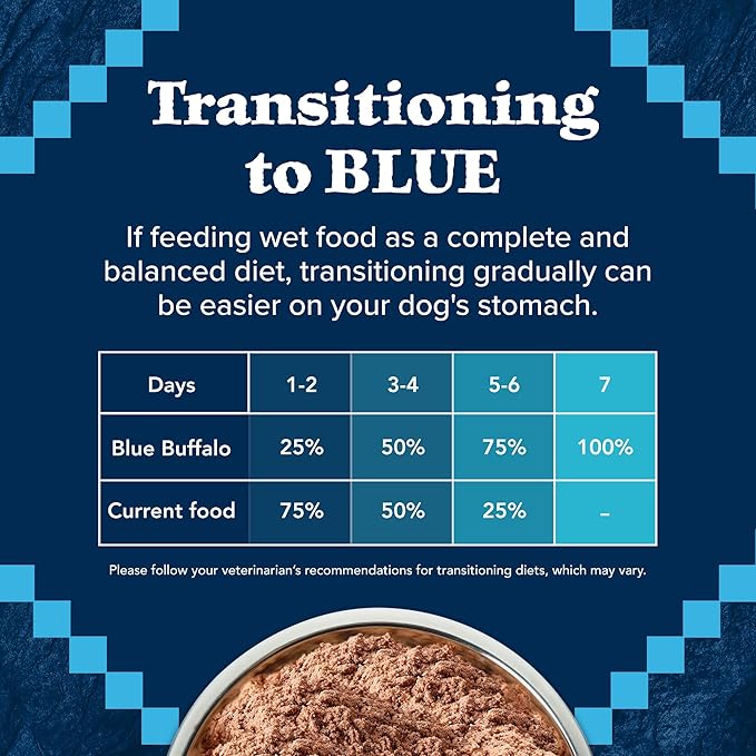 Blue Buffalo Wilderness Adult Wet Dog Food with Wholesome Grains, Made with Natural Ingredients, Beef & Chicken Grill, 12.5-oz. Can (12 Count)