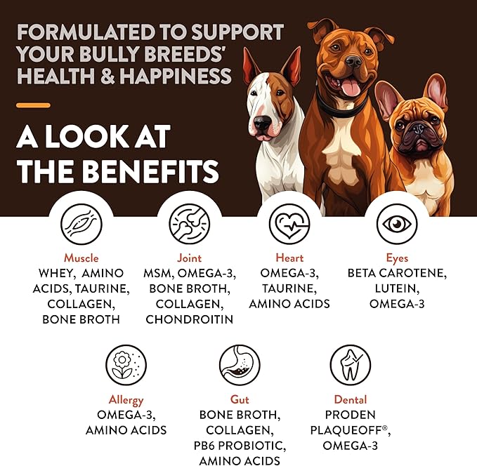 NaturVet Bulldog Breed Supplement- for Joint Support, Digestion, Skin, Coat Care- Dog Multivitamins with Minerals, Omega-3, PlaqueOff- Wheat-Free Vitamins for Dogs- Bully Breeds- 50 Soft Chews