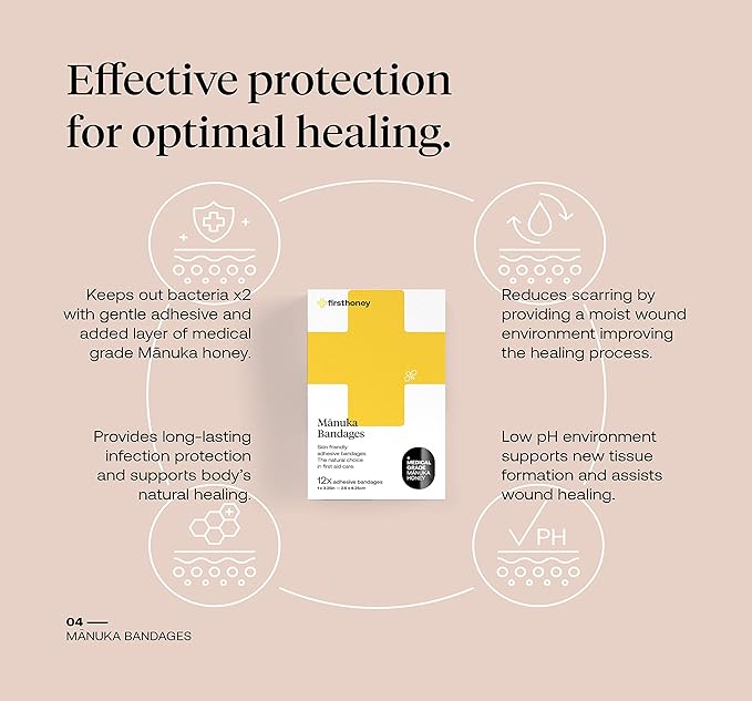 First Honey Manuka Honey Adhesive Bandages 12 Pack | Latex Free, Antibiotic Free Wound Dressing | Medical Grade Honey Adhesive Pads | First Aid Care Burns, Cuts, Scrapes, Wounds, Lacerations