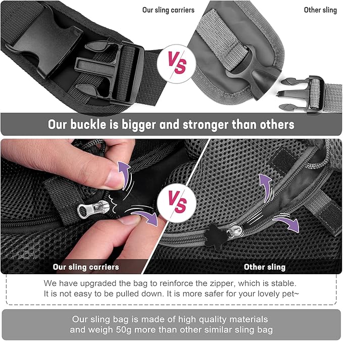 YUDODO Pet Dog Sling Carrier Breathable Mesh Travel Safe Sling Bag Carrier for Dogs Cats