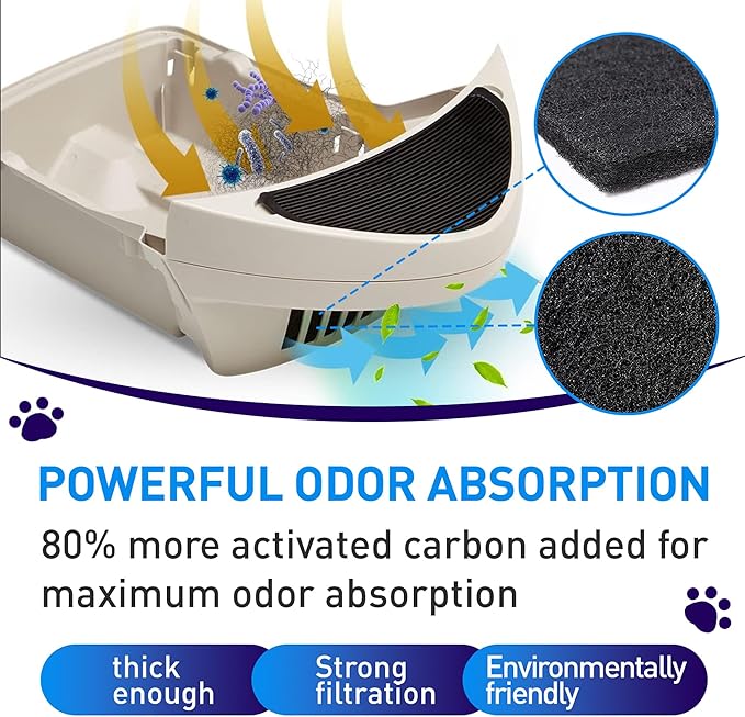 Carbon Filters for Litter Box Automated, 6 Pack Replacement Filters 9"×3" Thickened Type, Activated Carbon Filters Absorb Odor & Dust Control Moisture