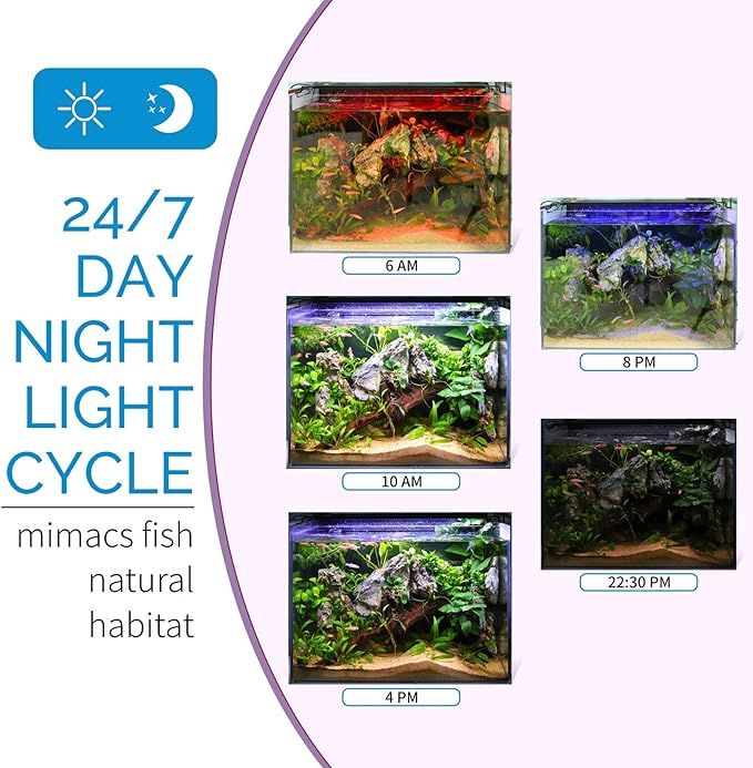 hygger Advanced LED Aquarium Light with Timer, 24/7 Lighting Cycle & DIY Mode, Full Spectrum Fish Tank Light for 30-36 in Freshwater Planted Tank