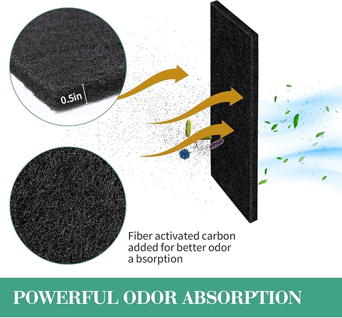 6 Pack Carbon Filters Compatible with Model 3 - Thickened and Durable Replacement Filters for Absorbing Odors Control Damp from Pets and Keep Home Fresh