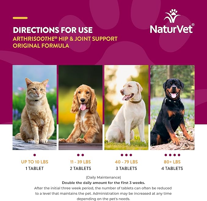 NaturVet ArthriSoothe Hip & Joint Formula Pet Supplement for Dogs & Cats – Includes Glucosamine, MSM, Chondroitin, Boswellia, Green Lipped Mussel – Supports HIPS, Joints – 250 Ct.