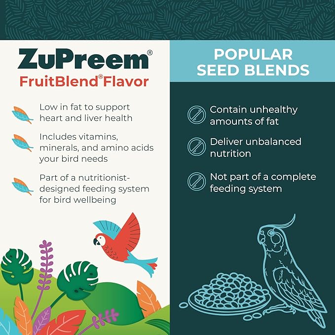 ZuPreem FruitBlend Flavor Pellets Bird Food for Small Birds, 10 lb - Daily Blend Made in USA for Parakeets, Budgies, Parrotlets