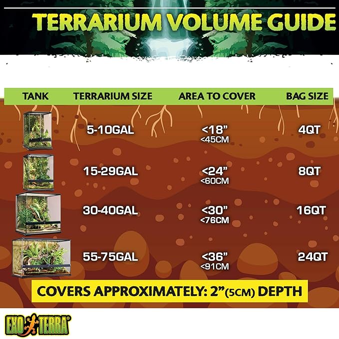 Exo Terra Coco Husk, 7.2-Quart (Packaging May Vary)