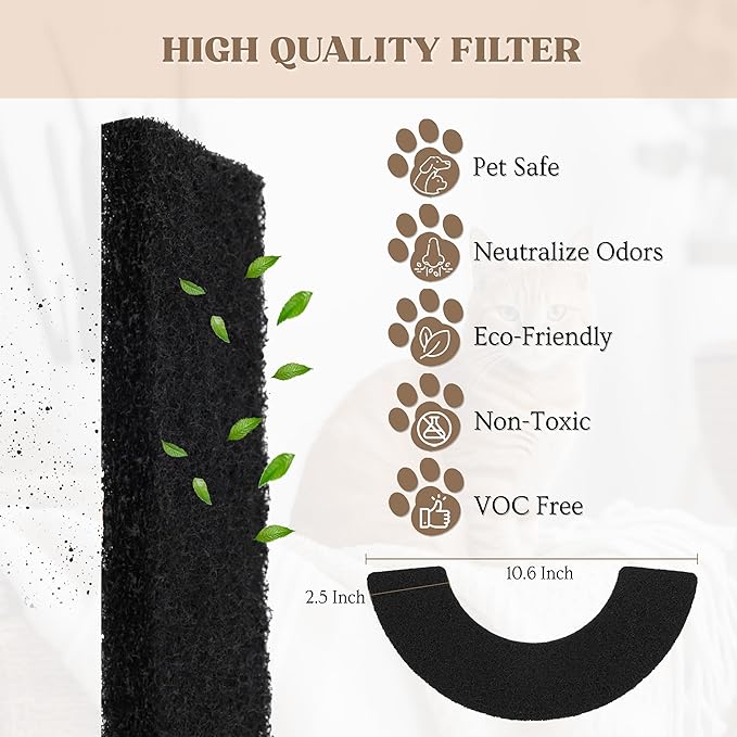 12 Pack Carbon Filters Compatible with Litter-Robot 4 - Activated Carbon Filters for Litter Box, Charcoal Filters for Cat Litter Box, Durable to Trap & Absorbing Odor, Keep Home Fresh