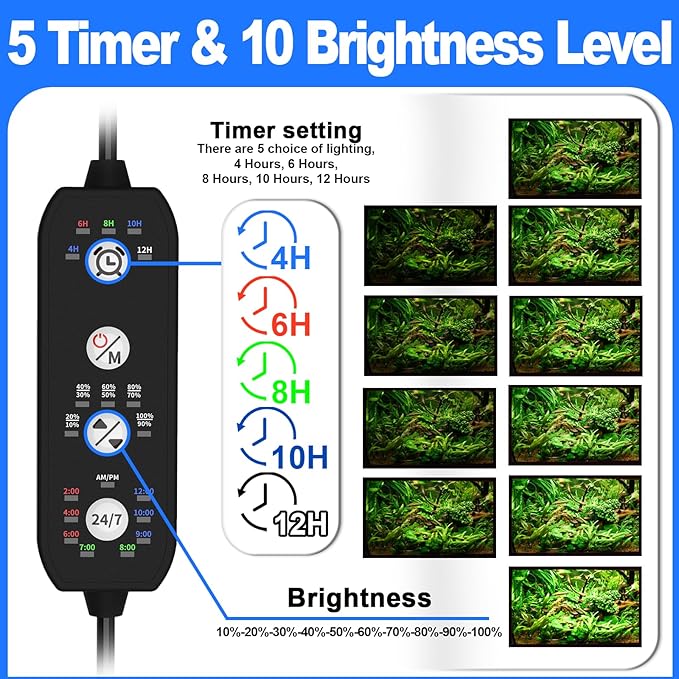 Clip On Aquarium Light for Plants-24/7 Cycle Fish Tank Light with Timer, Full Spectrum+7 Colors Mode, Auto On/Off, Adjustable Brightness and Height, 12W (7inch for 7-12 inch Tank)