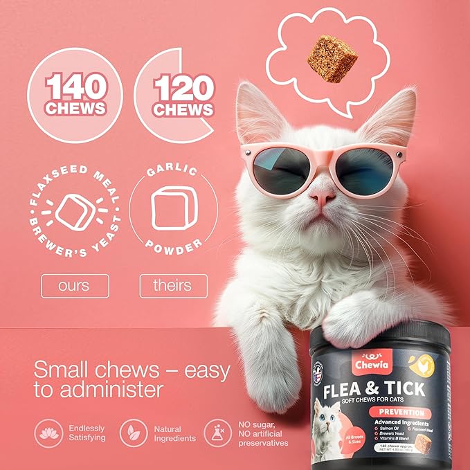 Flea Treatment for Cats - Daily Oral Cat Flea and Tick Treatment Chews - Chewable Kitten Flea Treatment - Soft Treats for All Breeds & Ages - Natural Chicken-Flavor Flea and Tick Supplement for Cats