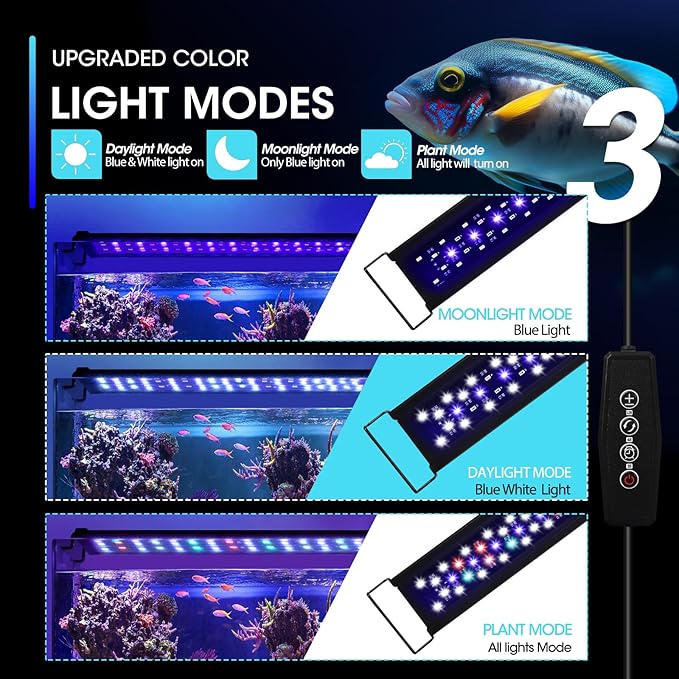 Zingbabu Fish Tank Lights, 40W RGBW Full Spectrum Aquarium Lights with Timer and Color Lights Modes, Adjustable Brightness Fish Lamp and Extendable Bracket for 48-55 Inch Aquarium