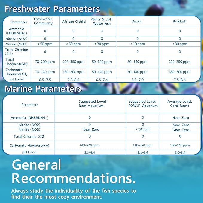 Aquarium Test Strips - Ammonia Test Kit for Aquarium - DIP & GO 6 in 1 Aquarium Water Test Kit for Freshwater, Fish Tank Water Testing Kit, 100 Strips