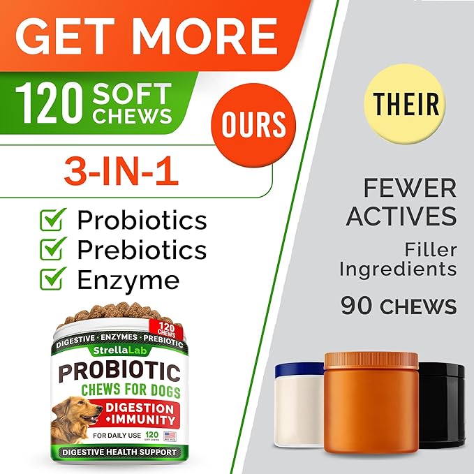 StrellaLab Pet Probiotics for Dogs & Digestive Enzymes + Digestion & Gut Health Treats, Dog Probiotics Chews, Fiber Supplement, Anti Diarrhea, Constipation, Upset Stomach&Gas Relief, Canine Prebiotic