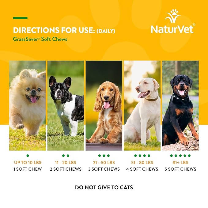 NaturVet – GrassSaver Supplement for Dogs – Healthy Supplement to Help Rid Your Lawn of Yellow Spots – Synergistic Combination of B-Complex Vitamins & Amino Acids – 120 Soft Chews