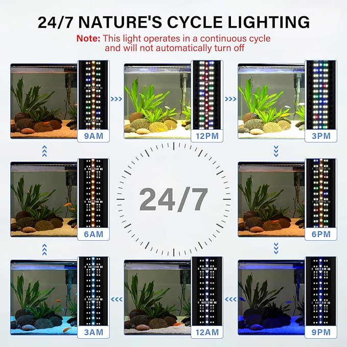 17W 24/7 Aquarium Light, Full Spectrum Fish Tank Light with Sunrise/Daylight/Moonlight Mode & DIY Color Mode & Weater Mode, for 13"-21" Freshwater Fish & Planted Tanks