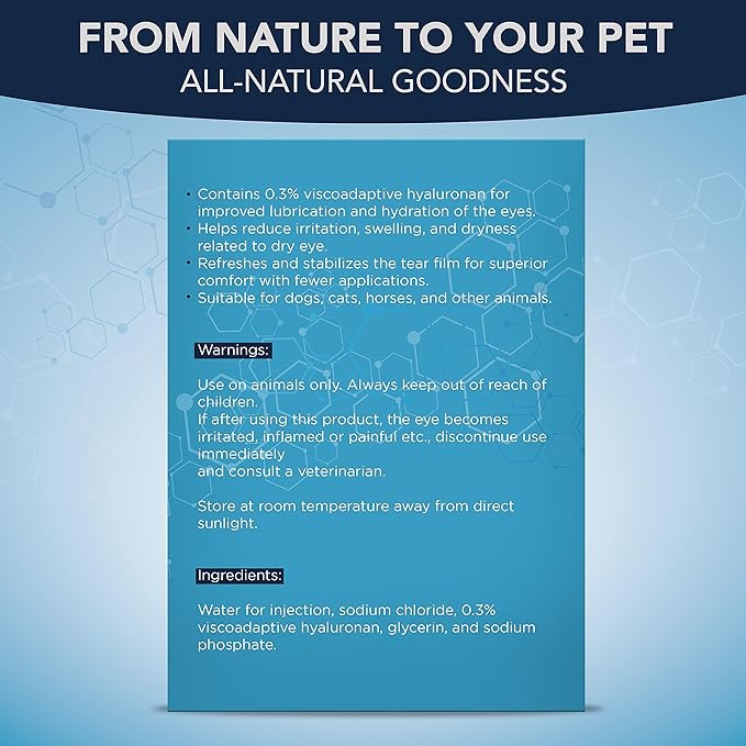 NOVEHA Pet Gel Eye Drops with 0.3% Viscoadaptive Hyaluronan | Eye Solution for Severe Dry Eyes - Long Lasting Hydration, Reduces Nuisance, Swelling & Dryness - Eye Lube for Dogs and Cats (2x10mL)