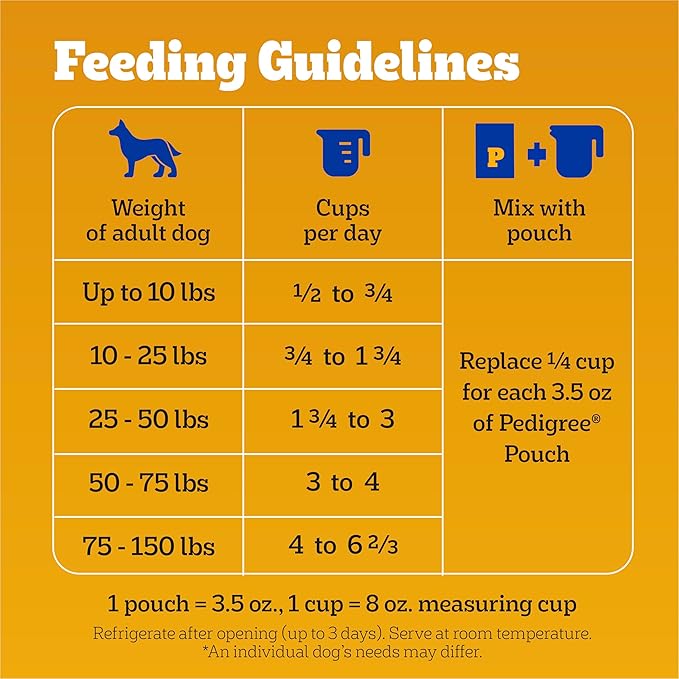 Pedigree with MarroBites Pieces Adult Dry Dog Food, Grilled Steak and Vegetable Flavor, 14 lb. Bag