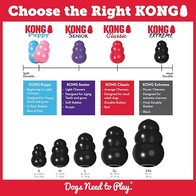 KONG Extreme Dog Toy - Fetch & Chew Toy - Treat-Filling Capabilities & Erratic Bounce for Extended Play Time Most Durable Natural Rubber Material - for Power Chewers - for X-Large Dogs