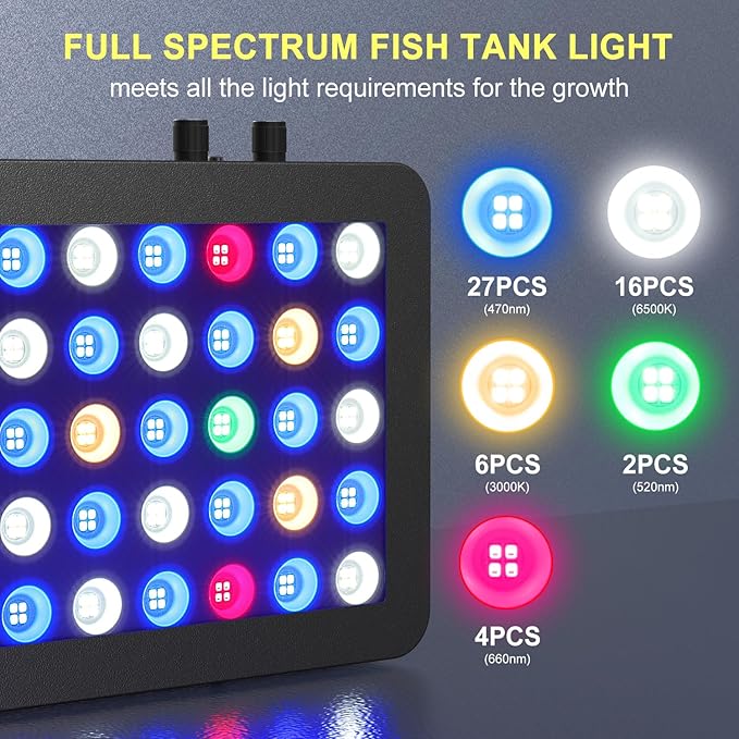 Phlizon 165W Dimmable Full Spectrum Aquarium LED Light Fish Tank LED Reef Decoration Light for Saltwater Freshwater Fish Coral Reef (16"x8"x2.4")