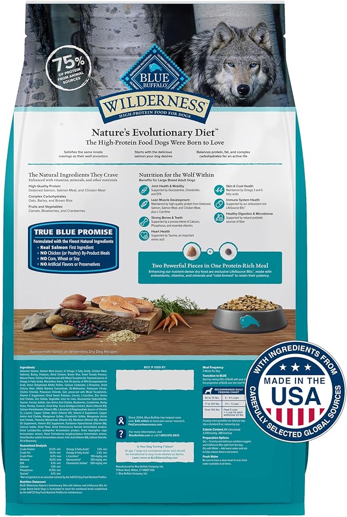 Blue Buffalo Wilderness Natural High-Protein Dry Food for Adult Dogs, with Wholesome Grains, Salmon, 28-lb bag.