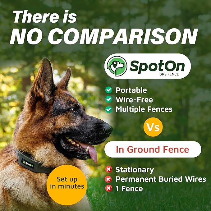 SpotOn Longer Battery Life, GPS Dog Fence, App Based Wireless Dog Fence Collar, Waterproof, Accurate & Reliable GPS Dog Fence System, Virtual Dog GPS Tracker for All Terrain Large/All Carriers